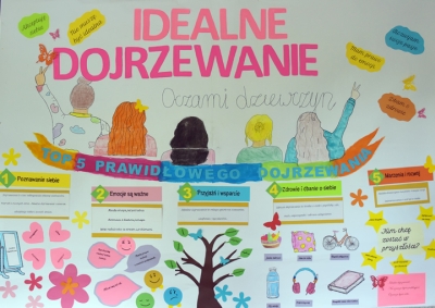 Wyniki konkursu TOP 5 PRAWIDŁOWEGO DOJRZEWANIA!
